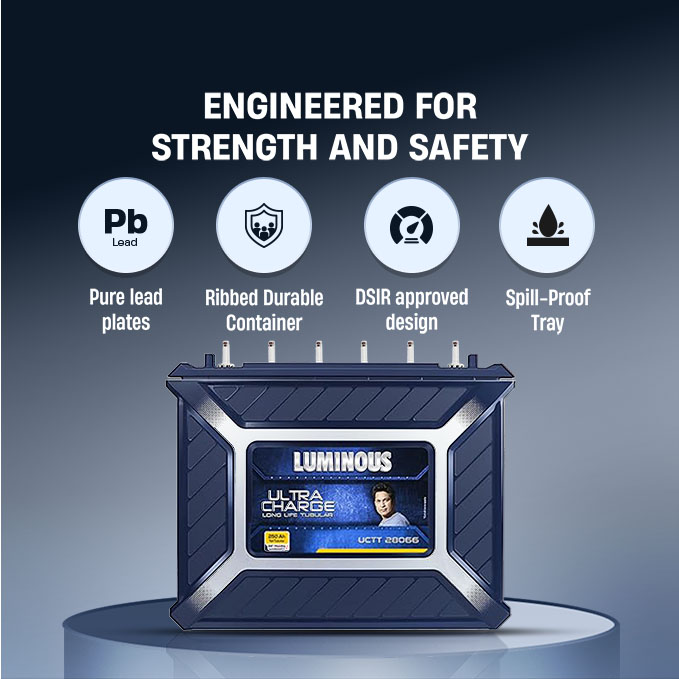Product Image | Luminous